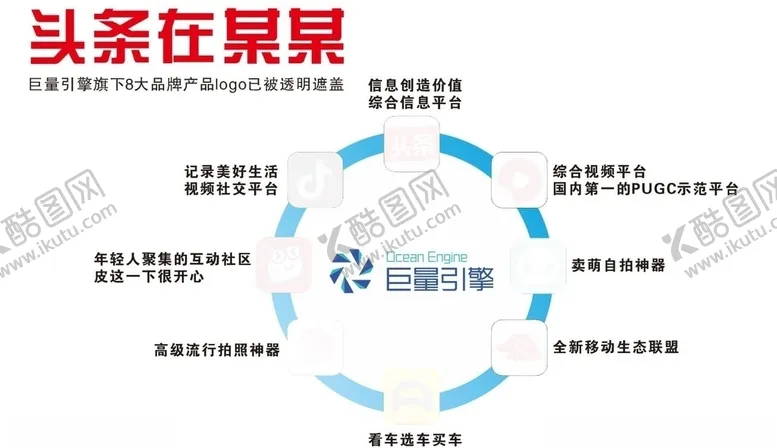 编号：94779805010342243651【酷图网】源文件下载-互联网品牌巨量引擎产品