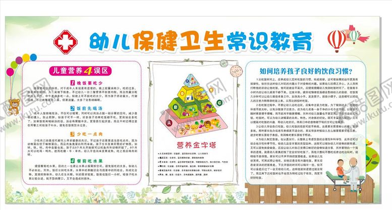 编号：43623604171028253383【酷图网】源文件下载-幼儿保健卫生