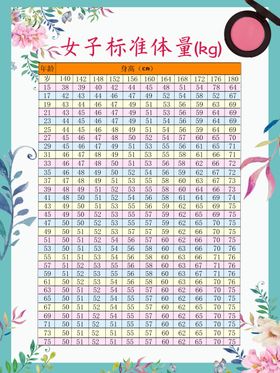 可做制度KT板