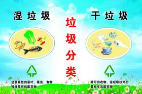 垃圾分类