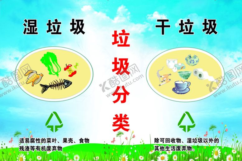 编号：33134110011239222948【酷图网】源文件下载-垃圾分类