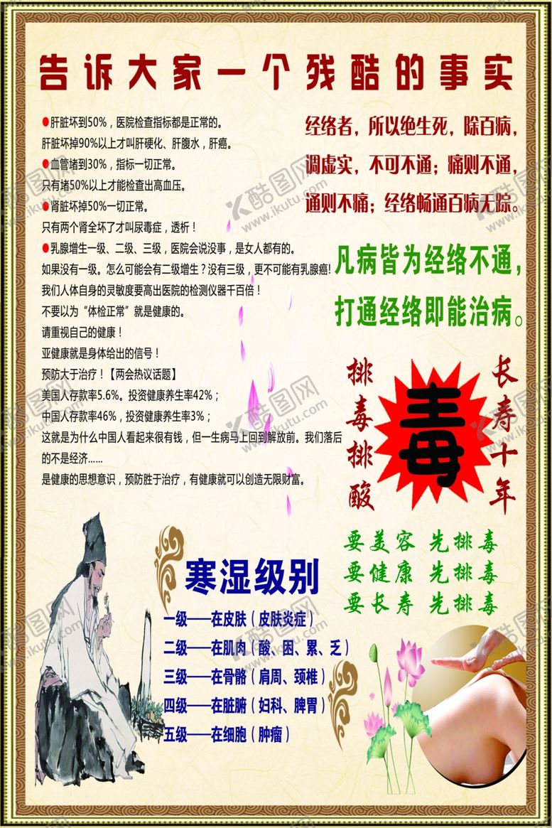 编号：88899210191907081920【酷图网】源文件下载-中医养生