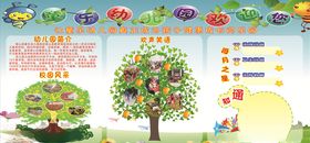幼儿园简介