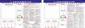 食品药品公示栏