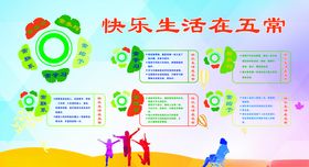 快乐生活在五常