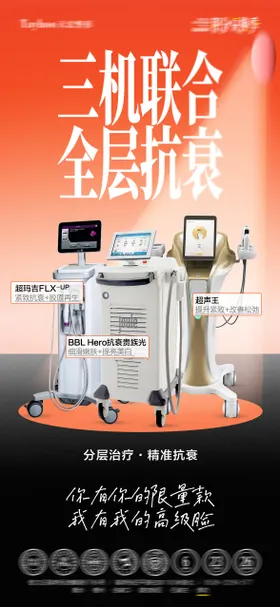 医美三机仪器联合抗衰海报