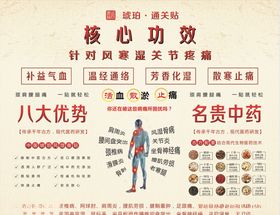 中药贴