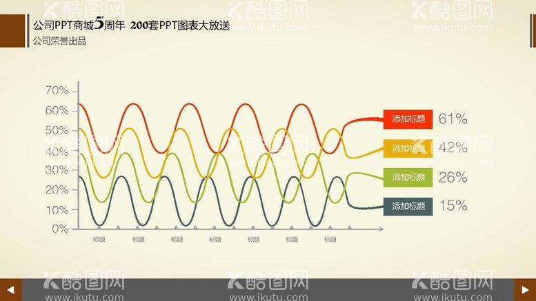 编号：80453312231957565817【酷图网】源文件下载-图表数据 