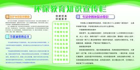 计算机知识宣传栏