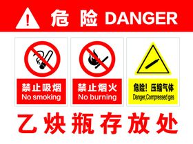 氧气乙炔瓶存放处