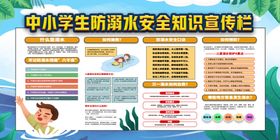 中小学校园防溺水安全教育