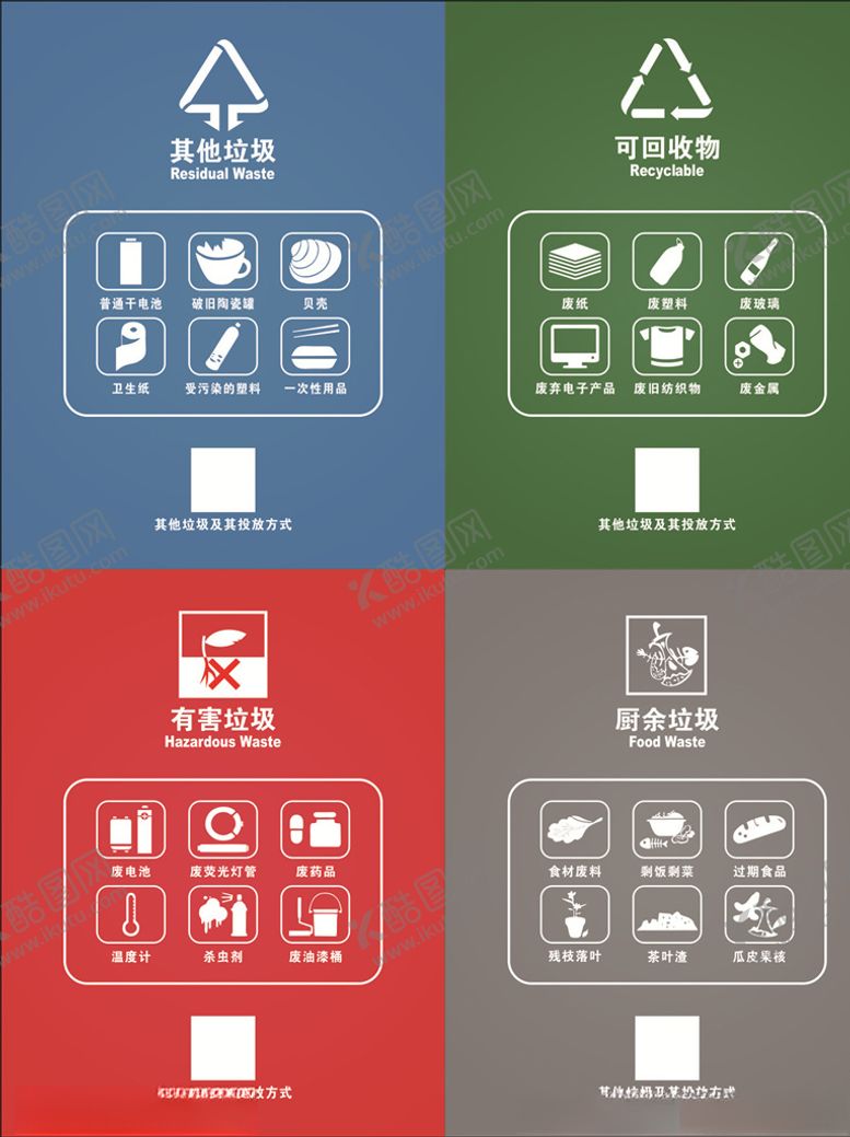 编号：15925505042045218577【酷图网】源文件下载-垃圾四分类