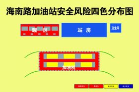 加油站安全风险分布图