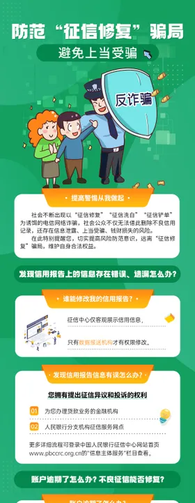 反诈骗科普长图