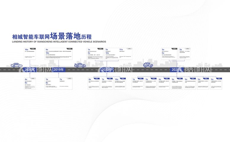 编号：21782211252213408992【酷图网】源文件下载-文化墙企业文化墙历程文化墙