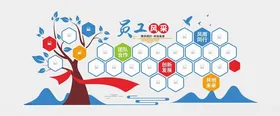 照片墙立体文化企业文化学校文化