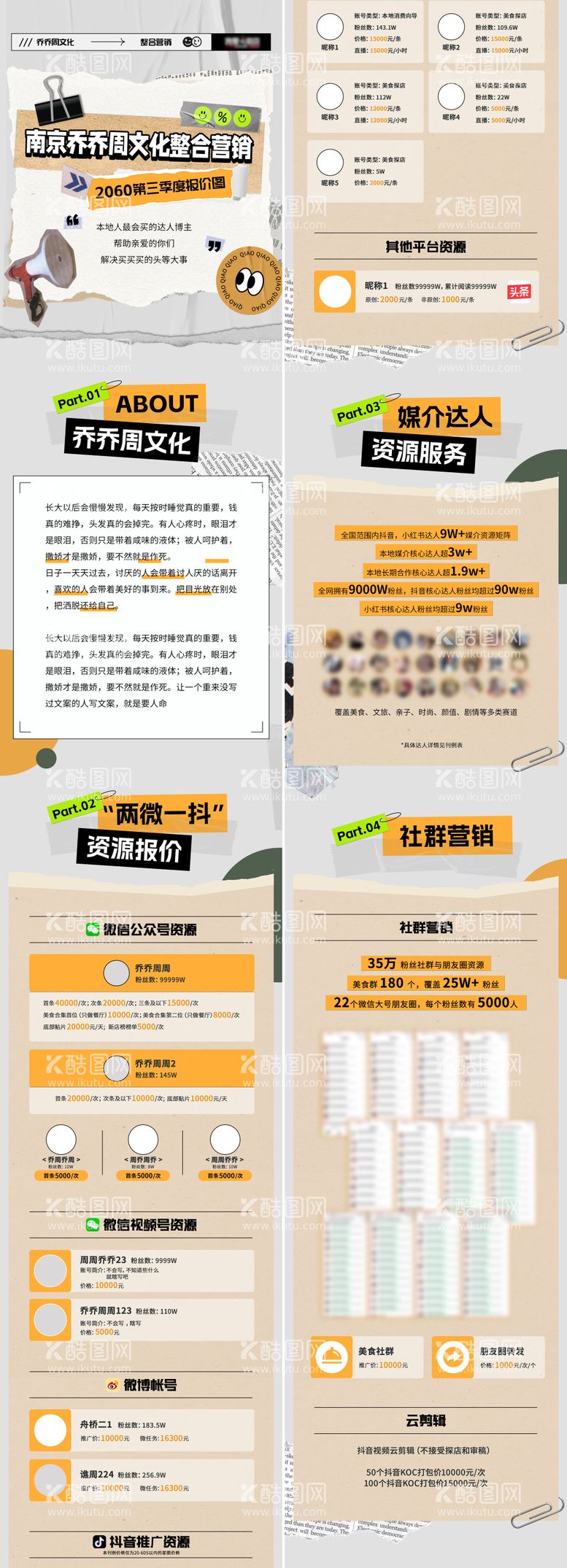 编号：62370911290225179976【酷图网】源文件下载-公司简介整合营销报价长图专题设计