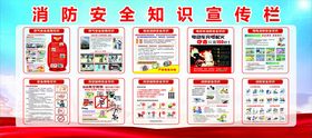 香格里居消防安全知识宣传栏展示