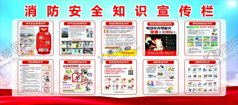 编号：98650804060307021940【酷图网】源文件下载-香格里居消防安全知识宣传栏展示