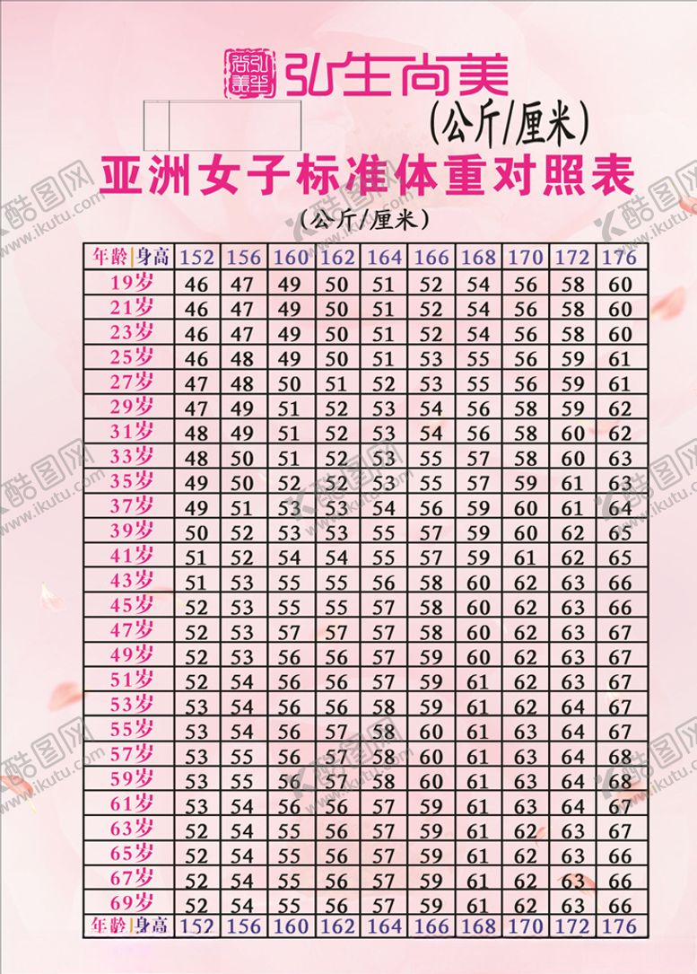 编号：56862605052112293657【酷图网】源文件下载-弘生尚美美容减肥瘦身