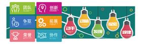 创意校园文化墙