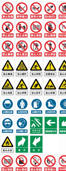 安全操作标识