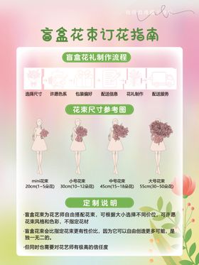 订花指南