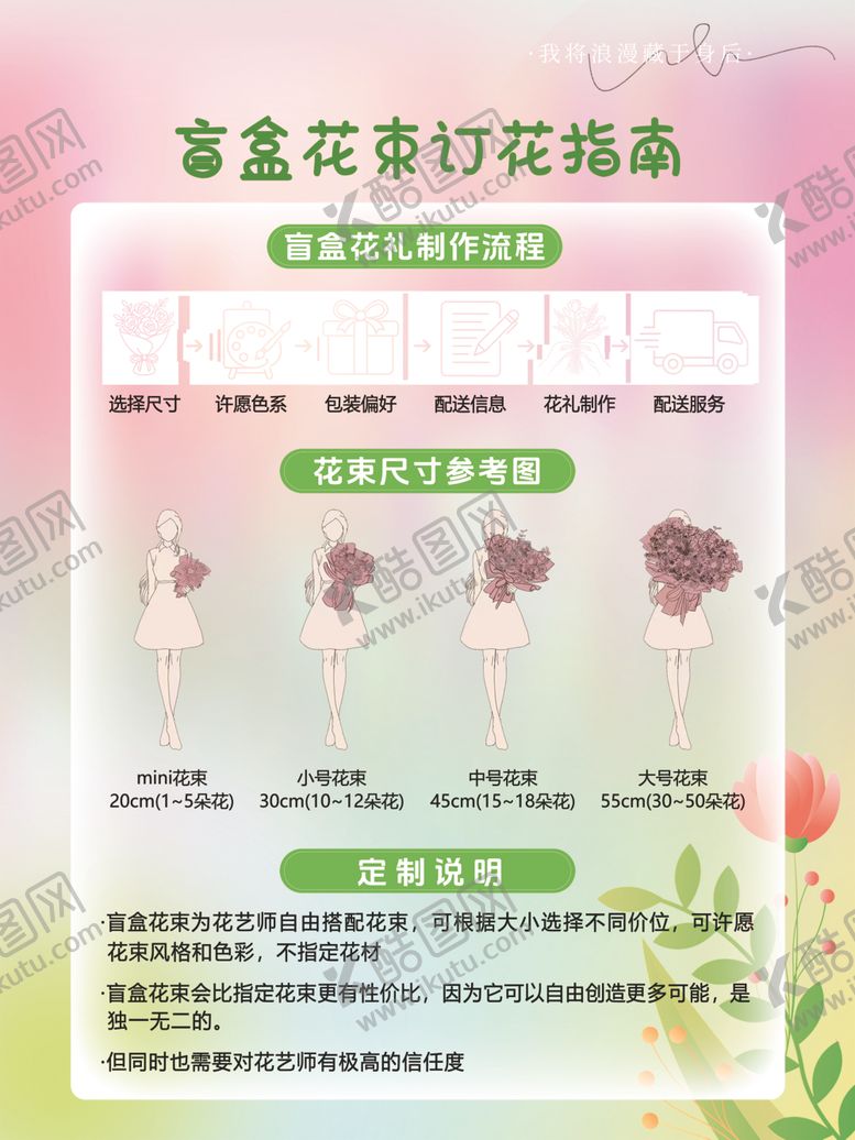 编号：61383706110943169578【酷图网】源文件下载-订花指南