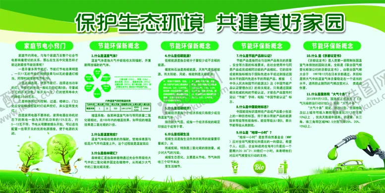 编号：73291609160759559526【酷图网】源文件下载-保护环境展板 环保宣传栏