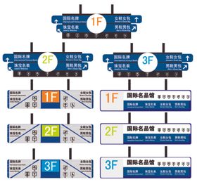 楼层引导牌