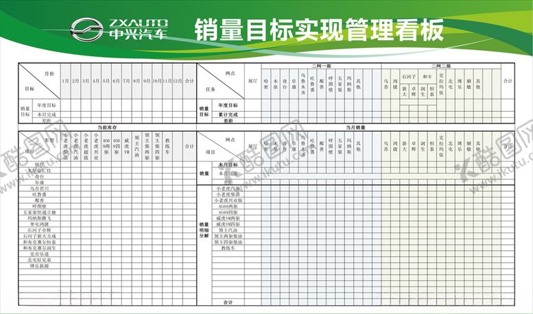 编号：27985207020002353110【酷图网】源文件下载-销售看板