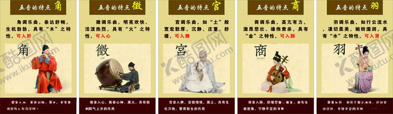 编号：44518709211715455281【酷图网】源文件下载-五音的特点