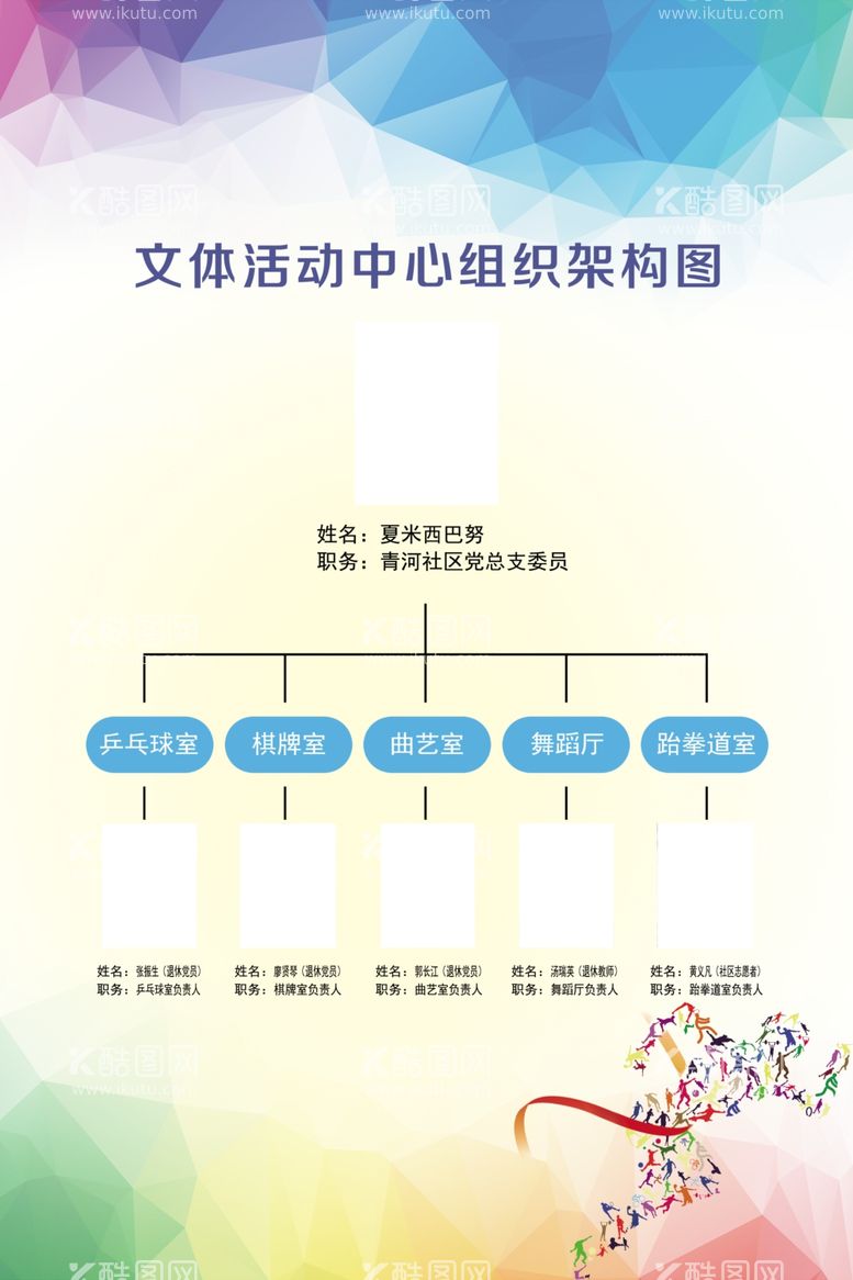 编号：43859111290909236652【酷图网】源文件下载-文体中心架构图