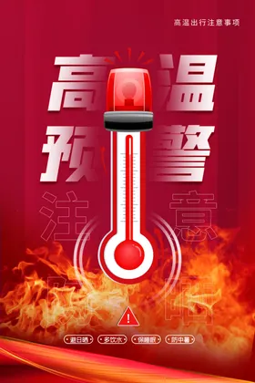 夏季防暑海报高温预警注意通风橙色预警预中