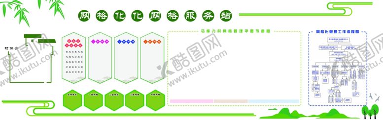编号：54728005181103515889【酷图网】源文件下载-网格化示意图