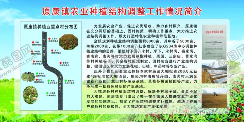 编号：97992007121203027749【酷图网】源文件下载-农业种植结构调整简介