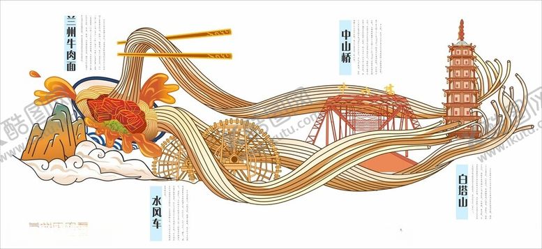 编号：55336004061244308347【酷图网】源文件下载-兰州牛肉面