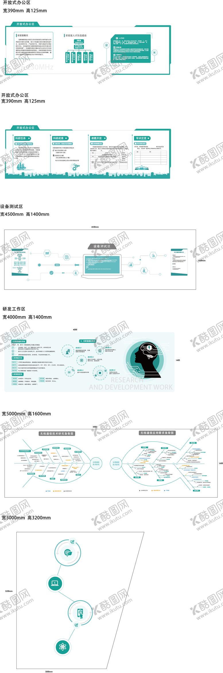编号：74902009080013045741【酷图网】源文件下载-电力企业文化墙设计