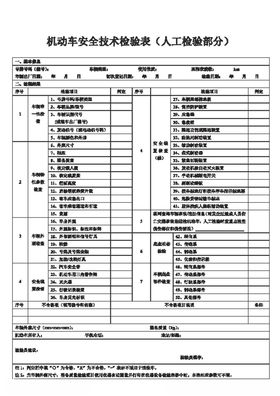 机动车安全技术检验表