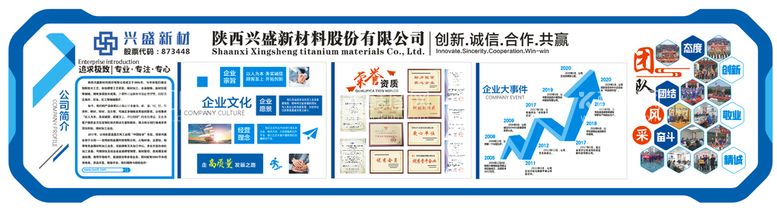 编号：97664311260403198103【酷图网】源文件下载-企业文化墙