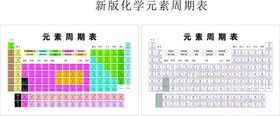 新版化学元素周期表