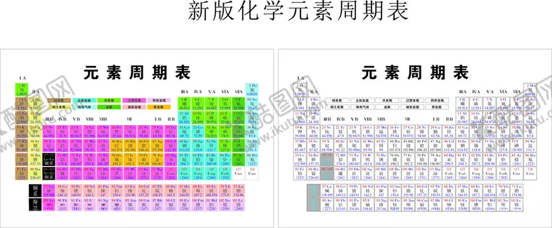 编号：68699901230750086862【酷图网】源文件下载-新版化学元素周期表