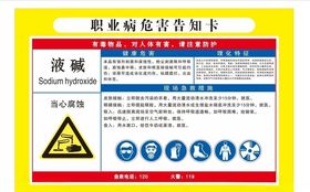 危害告知牌-液碱