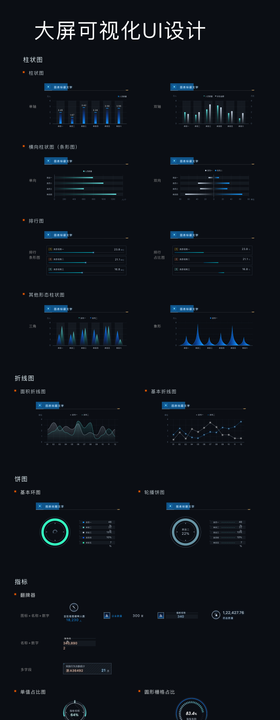 智慧工厂数据大屏ui设计