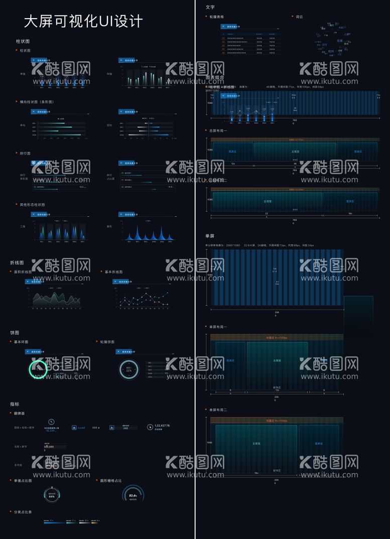 编号：44519711202224454467【酷图网】源文件下载-大屏大数据可视化UI设计