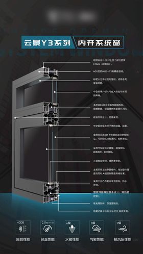 门窗样角截面图云景