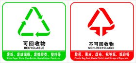 垃圾分类贴
