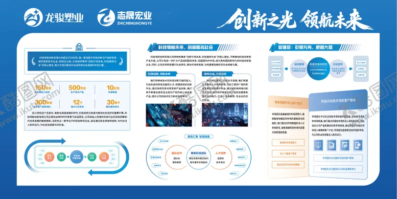 编号：86016801291252088946【酷图网】源文件下载-企业宣传栏海报展板