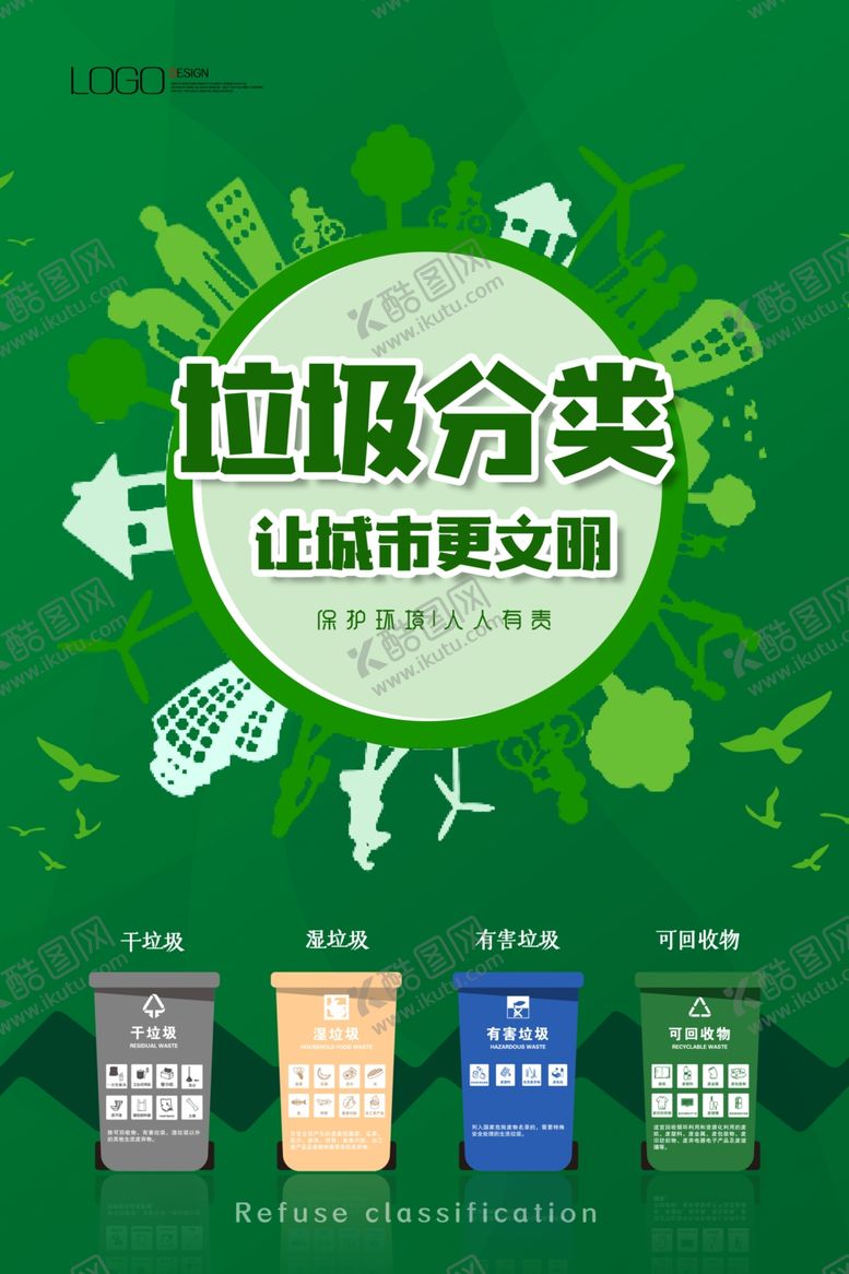 编号：71979805110029485750【酷图网】源文件下载-垃圾分类