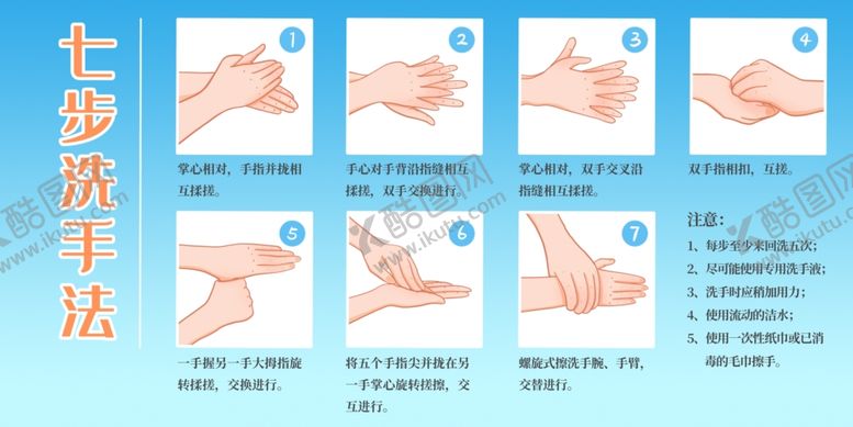编号：34019709221535226605【酷图网】源文件下载-七步洗手法